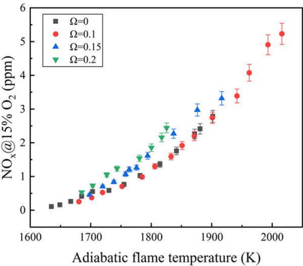 此次降雪为何浙江最严重？因为冷、湿空气在这里“交战”